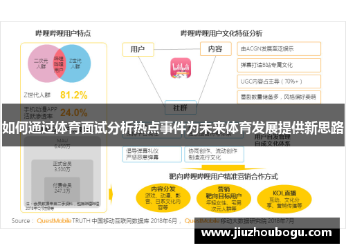 如何通过体育面试分析热点事件为未来体育发展提供新思路